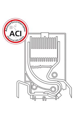 DEHN ACI-technologie voor overspanningsbeveiliging zonder voorzekering – Stagobel