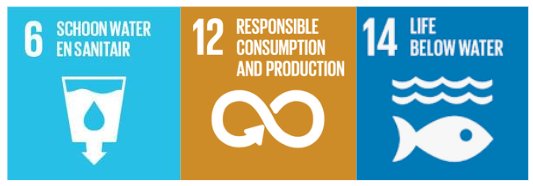SDG - Goal 6, 12 en 14 SDG - Goal 6, 12 en 14